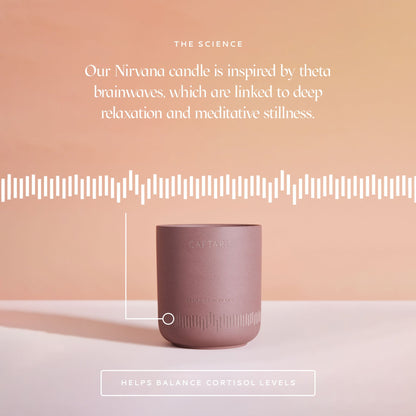 Scent of Nirvana (Meditation Candle)